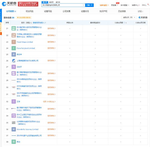 騰訊攜程聯手蘇州，成立新公司拓展企業管理與軟件開發業務